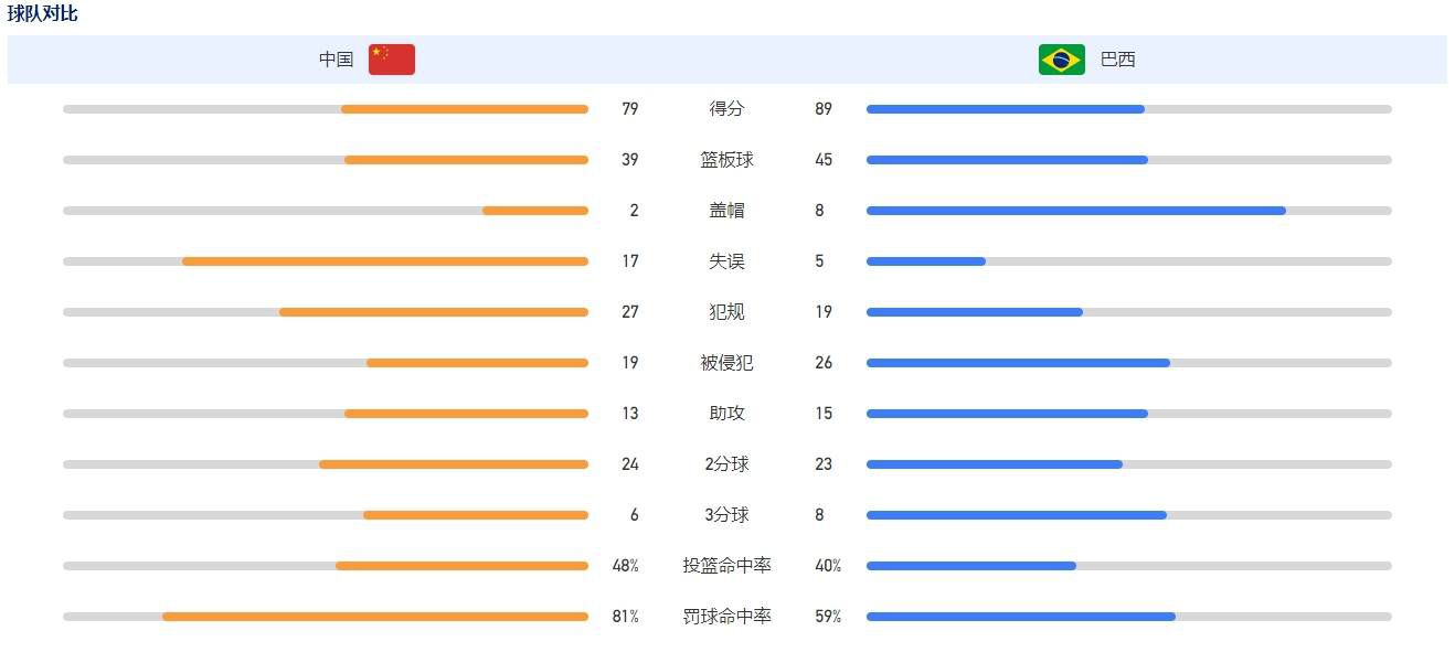 我们都非常支持他，也为他感到非常高兴，他是一个值得尊重的人。